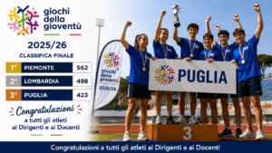 Scopri di più sull'articolo FINALI NAZIONALI DEI GIOCHI DELLA GIOVENTU’ 2025/26 ROMA 26 – 29 MAGGIO – LA PUGLIA SI CLASSIFICA AL TERZO POSTO ASSOLUTO